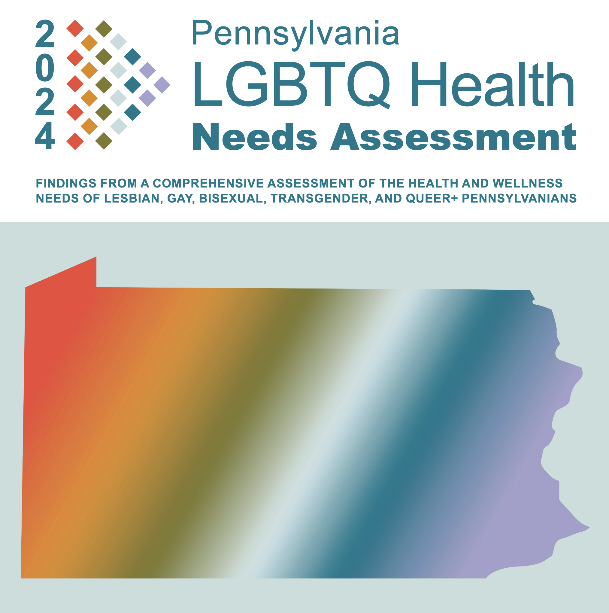 Front cover of the 2024 Pennsylvania LGBTQ Health Needs Assessment Full Report Document