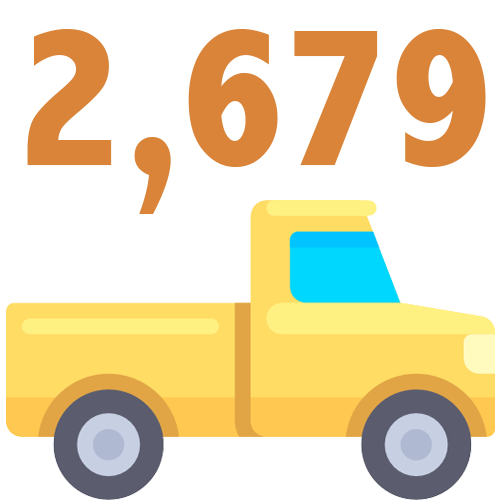 2,679 trucks